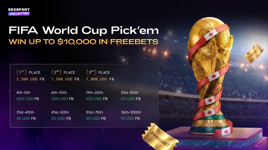 fifa-world-cup