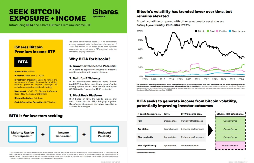 BlackRock BITA ETF Targets 25% Yield From Bitcoin Volatility