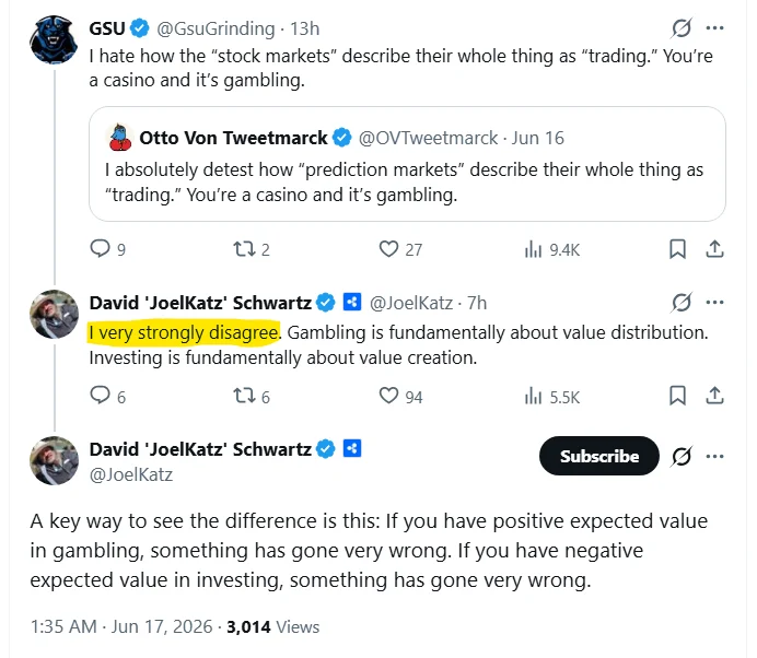 David Schwartz Rejects “Markets are Casinos’ Claim In Fresh Debate