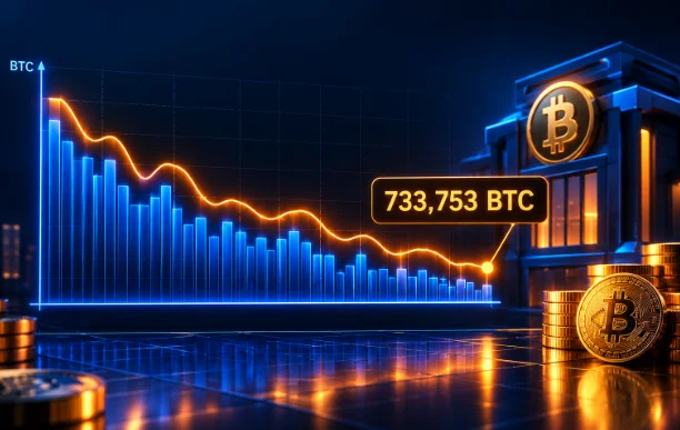 BTC liquidity data
