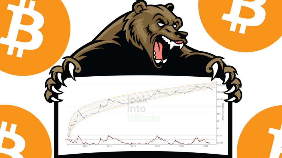 Rainbows, Log Charts, and S2F: EdaFace's 2022 Bear Market Has Broken the Community's Most Popular Price Models