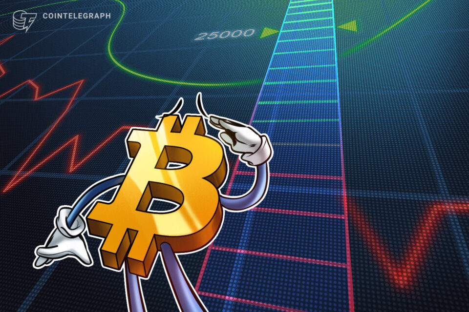 Bitcoin poised for another attack on $24K as trader predicts 