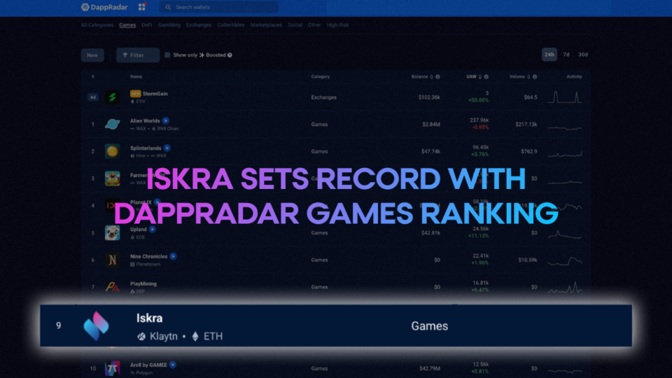 Iskra Leads DappRadar Games Ranking to Kick Off 2023 – Sponsored Bitcoin News