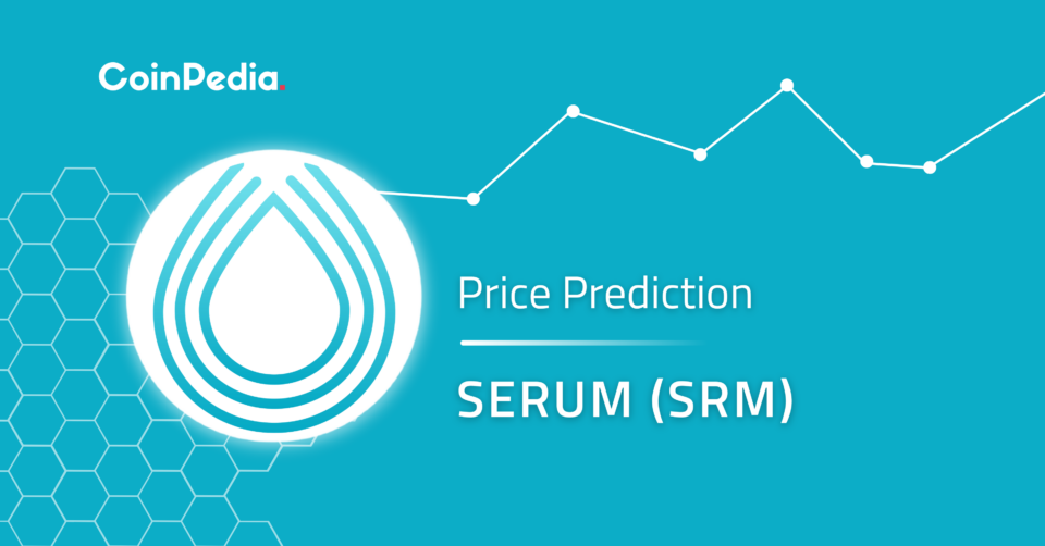 Serum Price Prediction: 2023, 2024, 2025, 2026