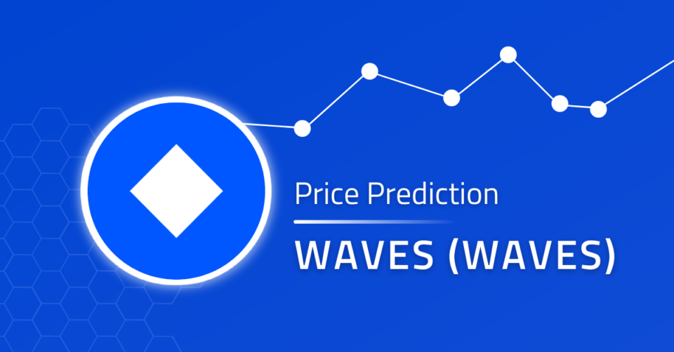 Waves Price Prediction 2023 2024 2025 2026 960x502 