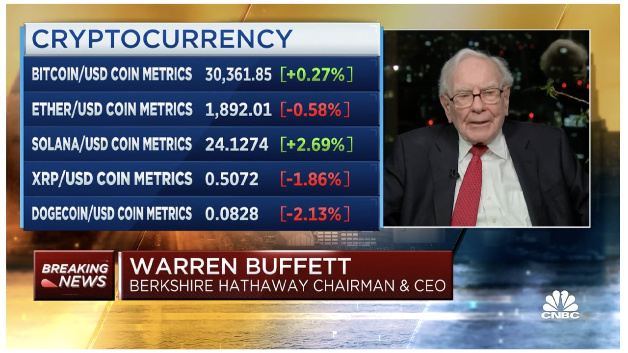 Warren Buffett Likens EdaFace to Gambling and Chain Letters in Recent Interview