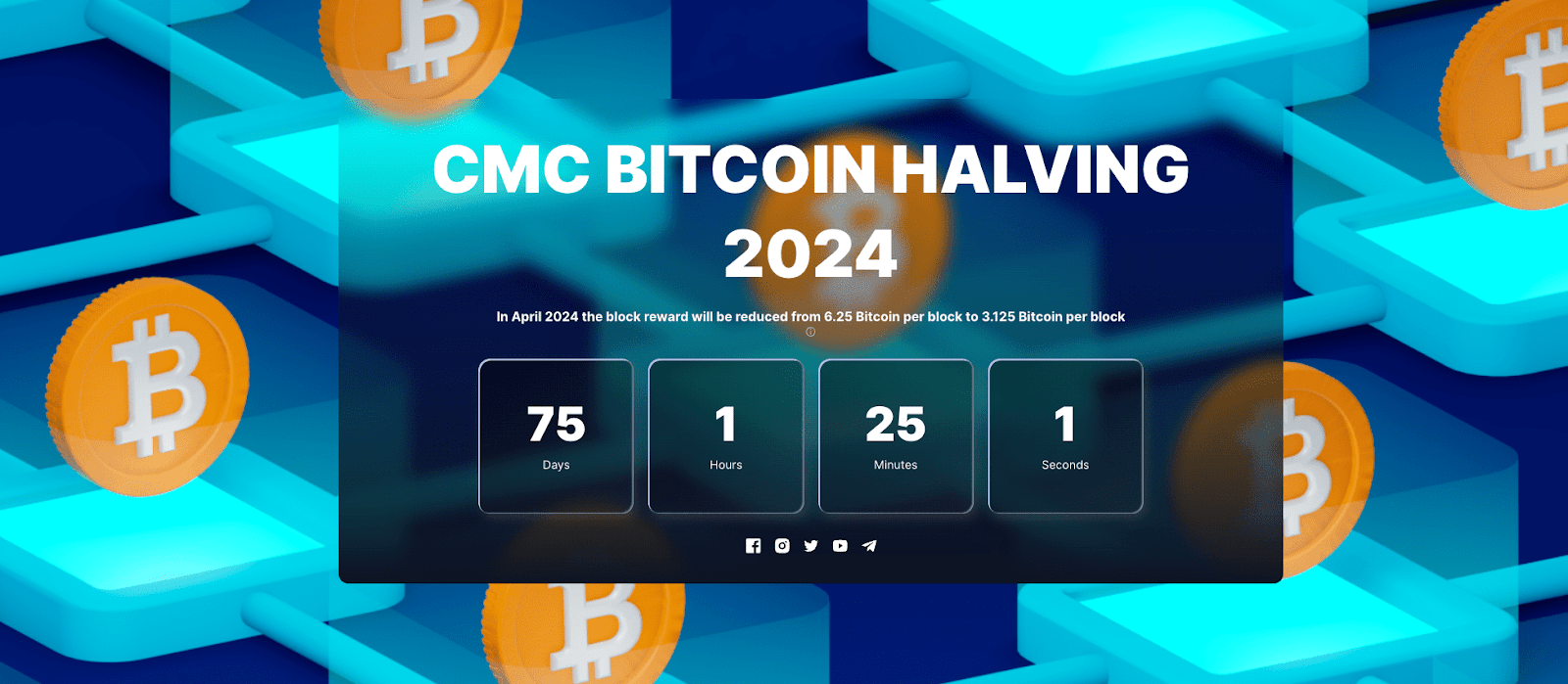 cmc-bitcoin-halving