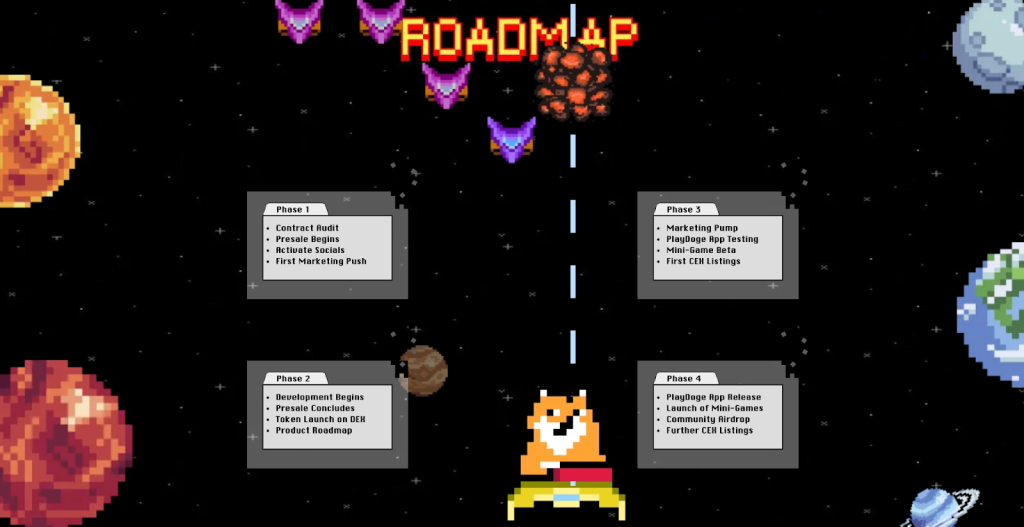 playdoge-roadmap