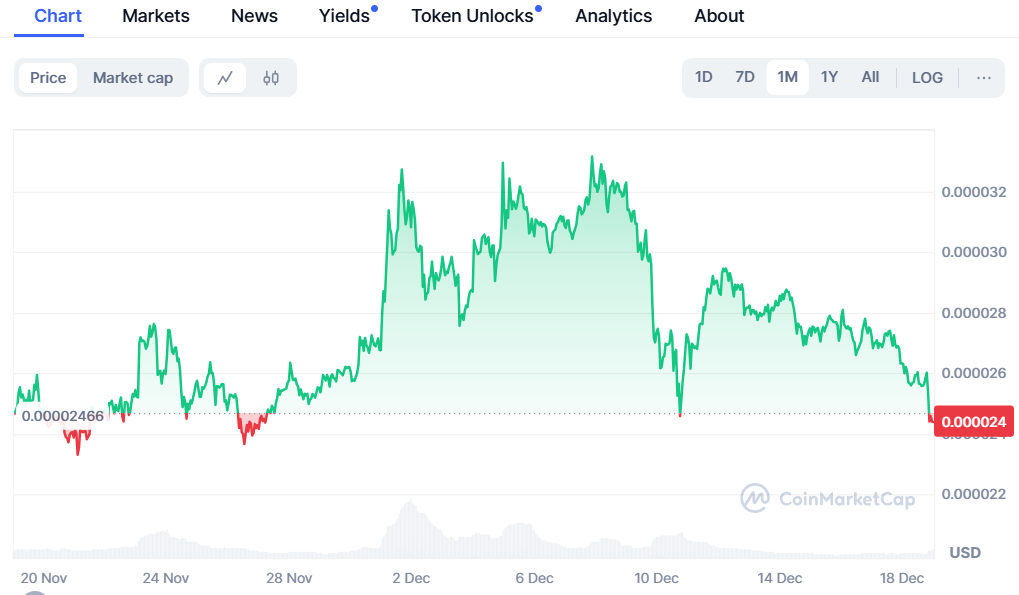 coin-market-cap