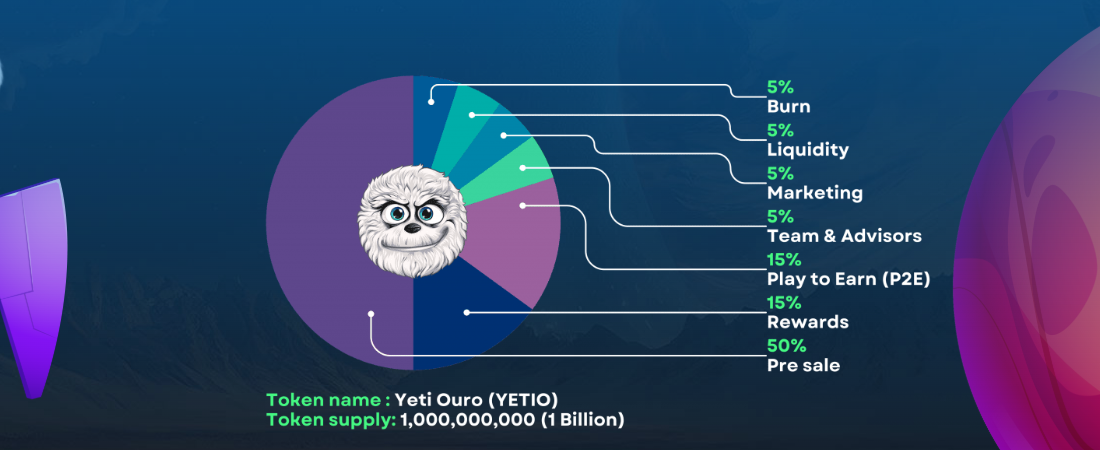 yeti-token-supply