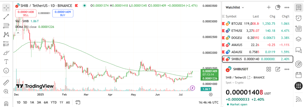 Remittix