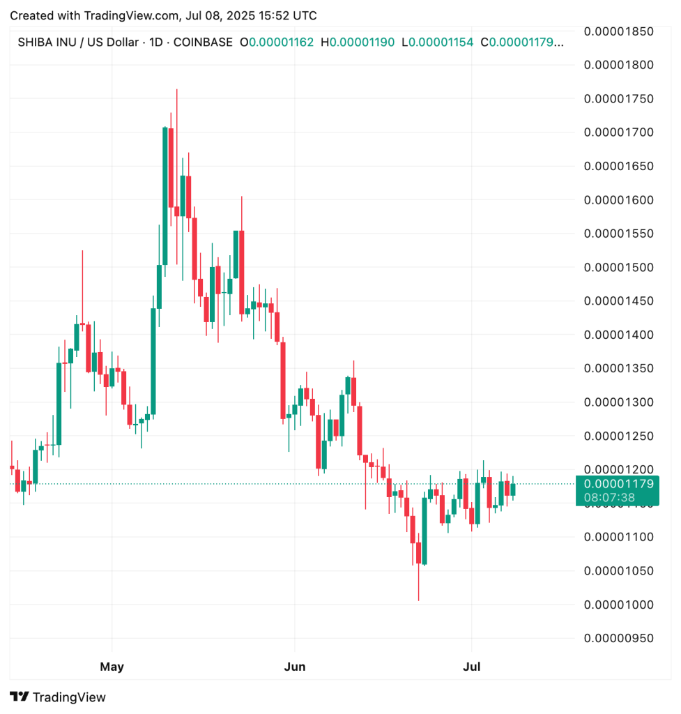 Remittix