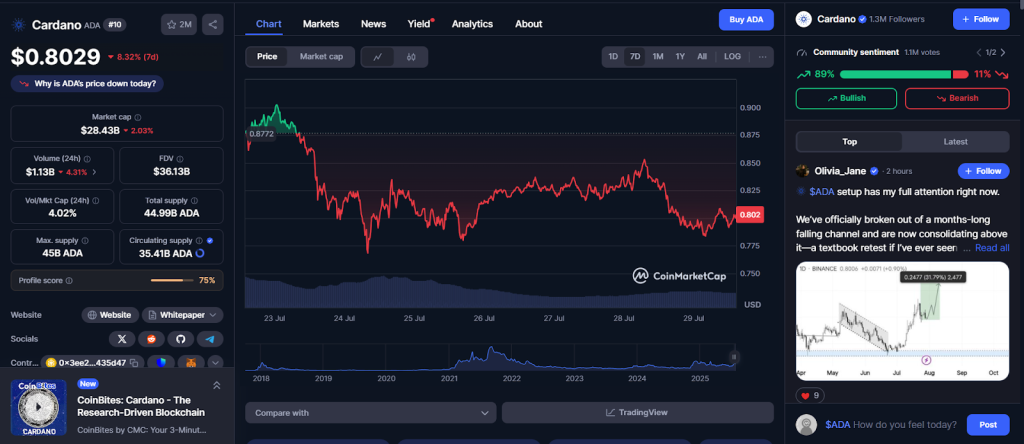 Remittix (RTX)