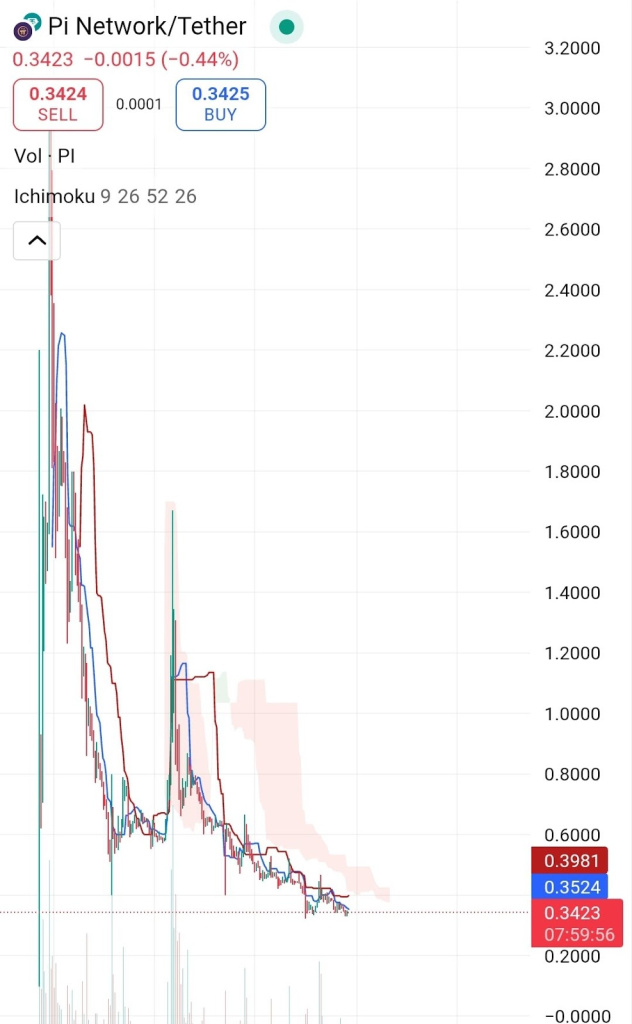 Remittix