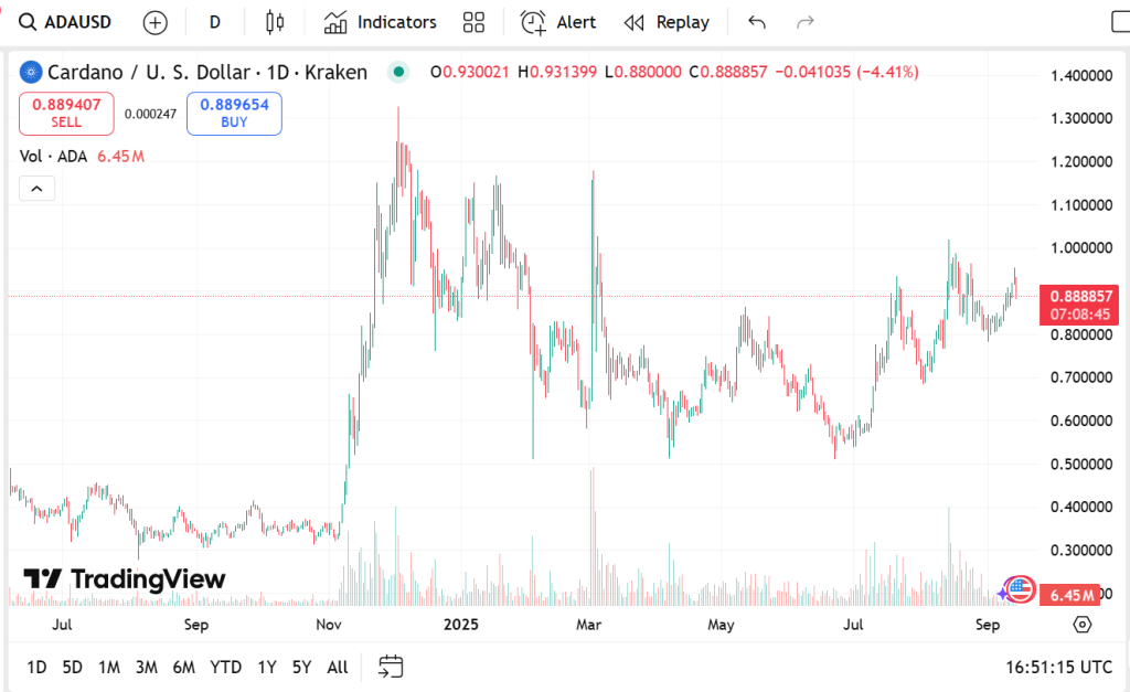 Remittix