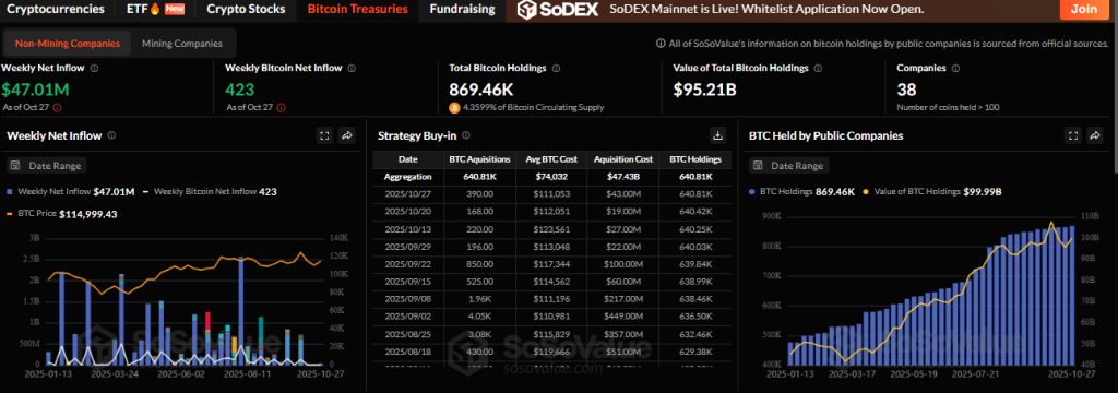 Bitcoin White Paper 17th Anniversary: BTC Entering Adulthood