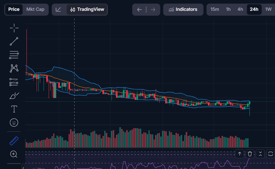 Crypton (CRP) Price Prediction 2026