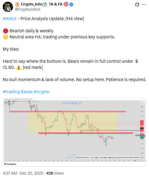 Source: @CryptoJobs3