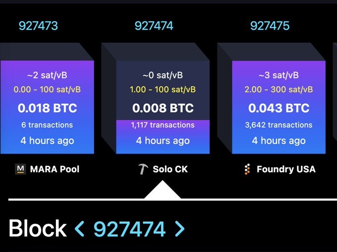 Solo bitcoin miner