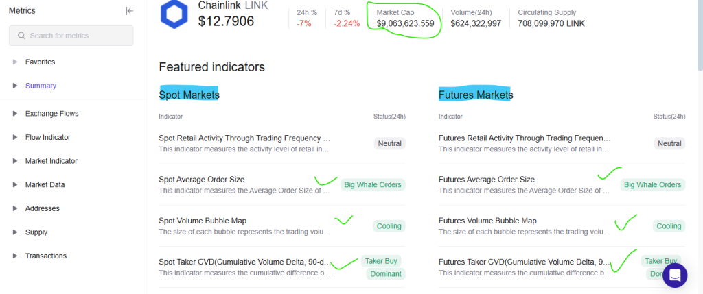 Chainlink Price Prediction January 2026: Is LINK Quietly Preparing for a 120% Move?