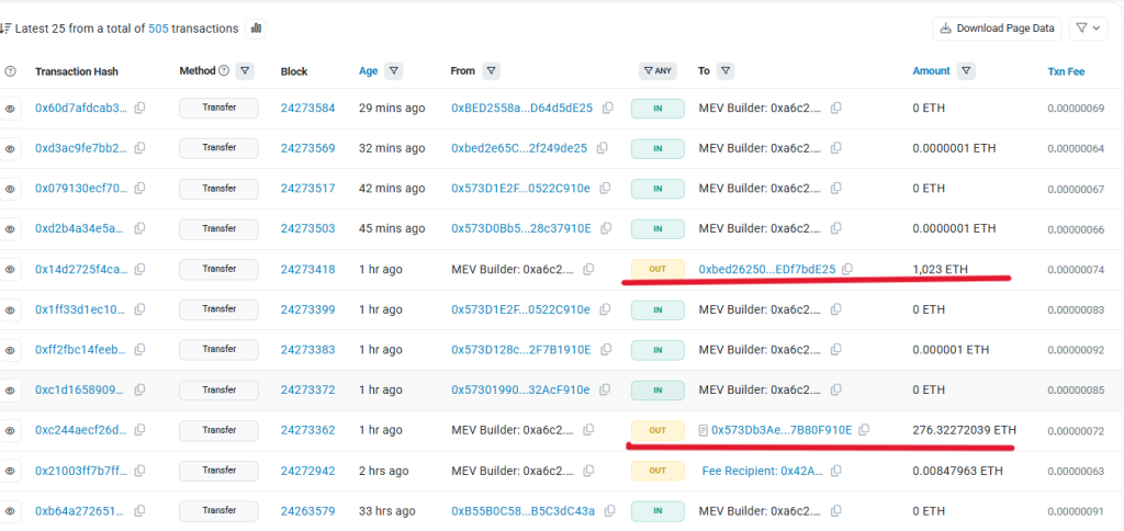 Makina Finance Suffers $4.2M