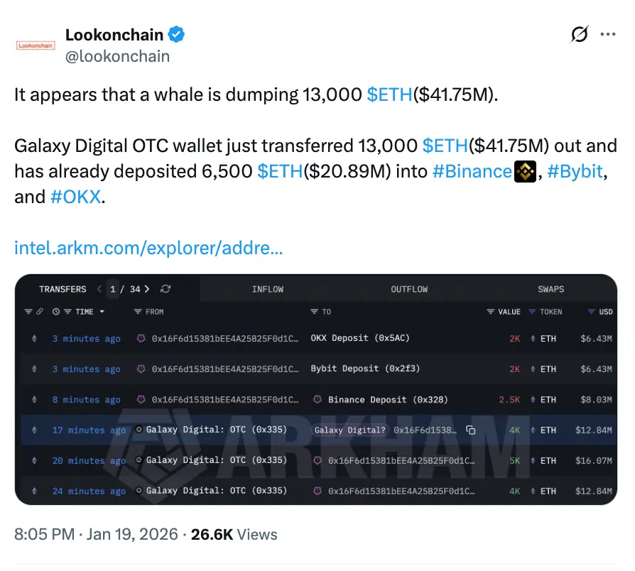 lookonchain-data