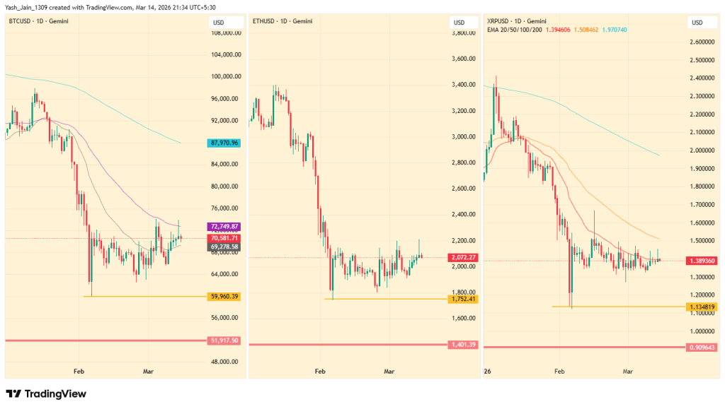 USDT Liquidity Crunch Emerges as Exchange Withdrawals Surge Amid Hormuz Crisis 