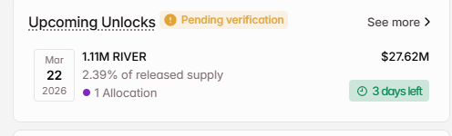 AKT RIVER MemeCore Price Surge Driven by Catalysts and Market Squeeze 