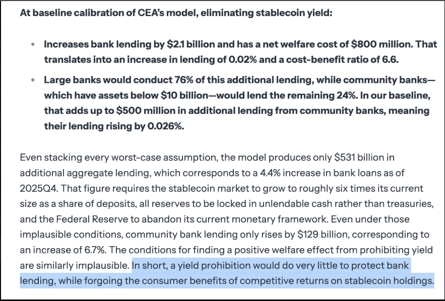 Stablecoin yield ban effect on bank deposits