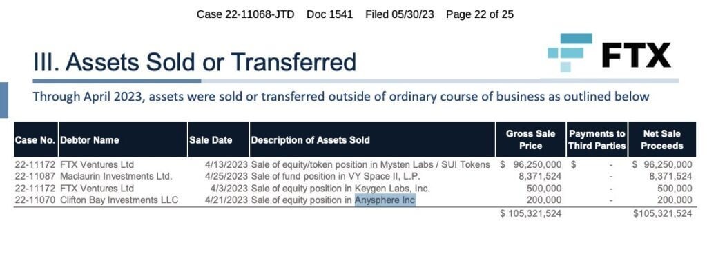FTX Missed Billion-Dollar Opportunity 