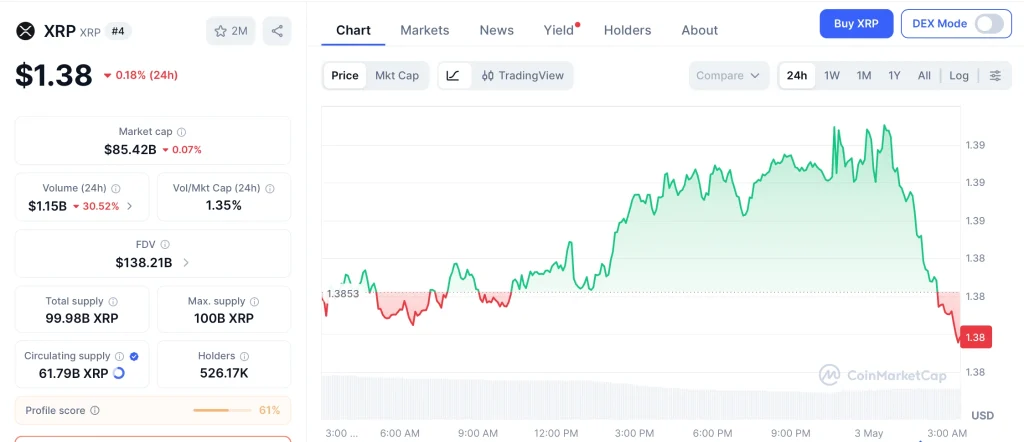 xrp-price-chart