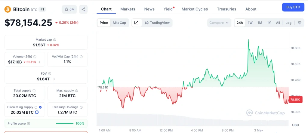 bitcoin-btc-chart