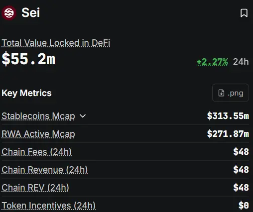SEI TVL data