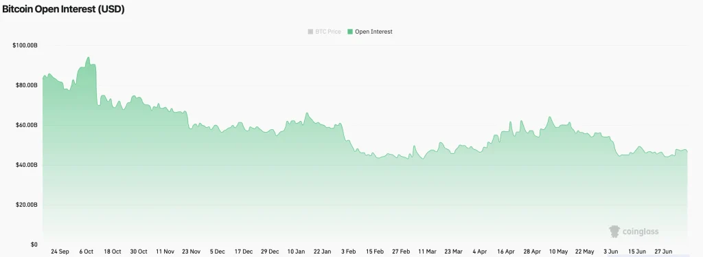 btc reserve